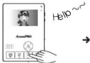 Hello~~ AmeriPRO