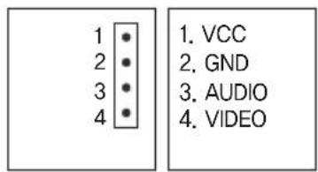 1. VCC 2. GND 3. AUDIO 4. VIDEO