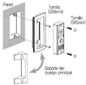 Pared Tornillo (2x8mm) Tornillo (3x5mm) Soporte del cuerpo principal