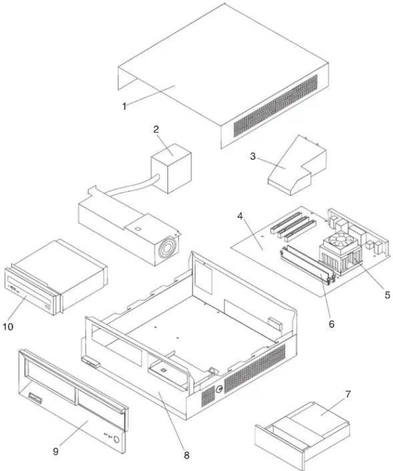 Exploded view diagram of a computer system with numbered components for identification