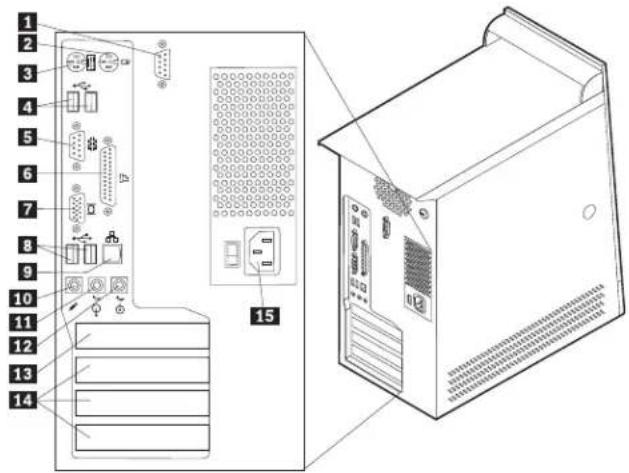 Diagram of a desktop computer tower with numbered components and an exploded view showing internal structure.