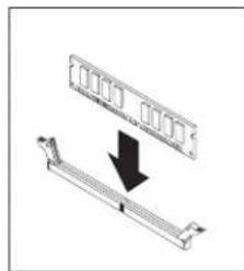 IBM 8304 - Installing memory - 3