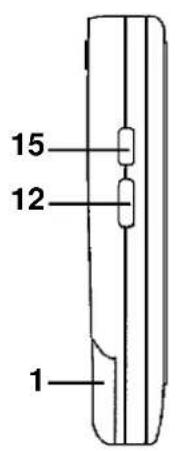 1 12 15