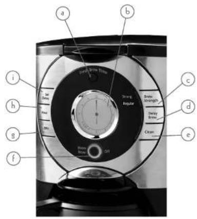 Mr. Coffee BVMC-EJX43 - DIAGRAMA DE LAS PARTES - 2