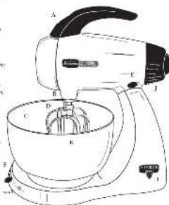 Technical diagram of a motor with labeled parts including a stator, rotor, and cup
