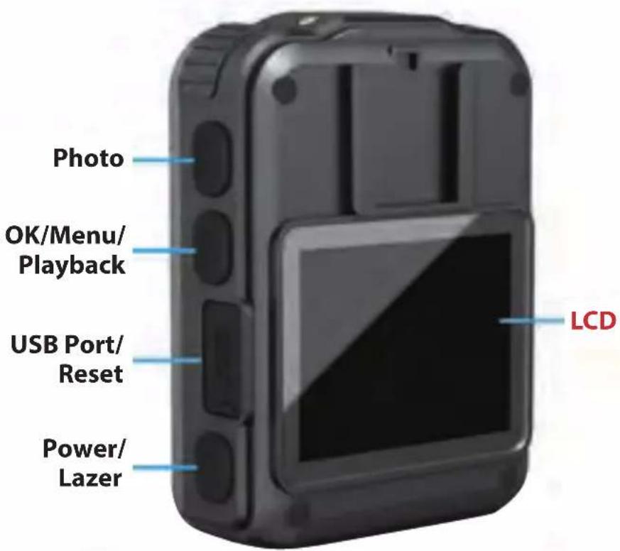 Photo OK/Menu/ Playback USB Port/ Reset Power/ Lazer LCD