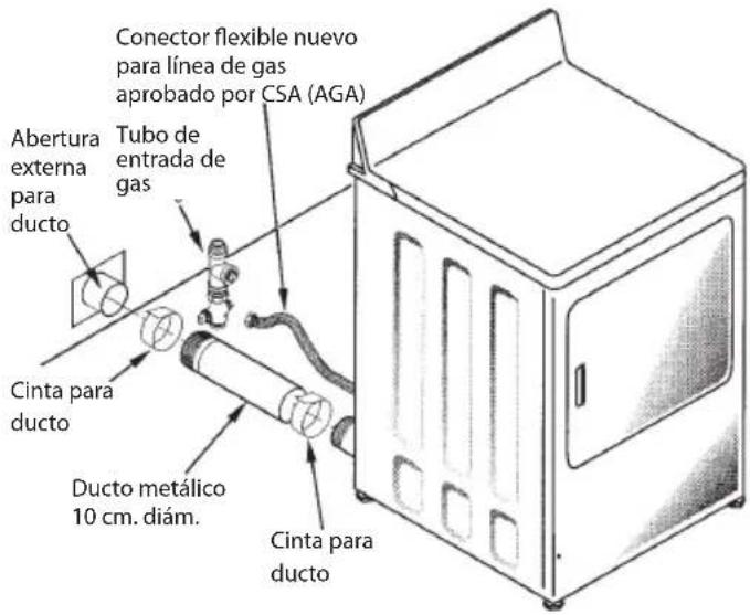 Conector flexible nuevo para línea de gas aprobado por CSA (AGA) Tubo de entrada de gas Abertura externa para ducto Cinta para ducto Ducto metálico 10 cm. diám. Cinta para ducto