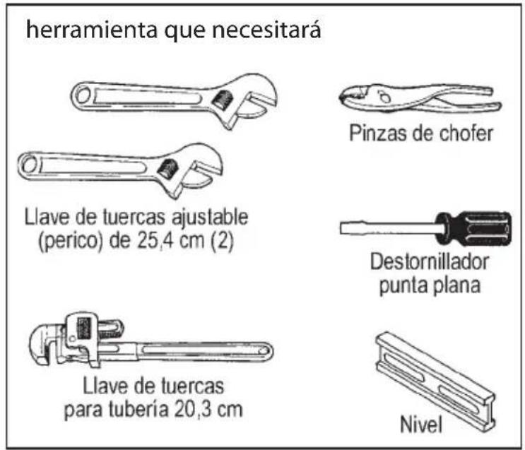 herramienta que necesitará Pinzas de chofer Llave de tuercas ajustable (perico) de 25,4 cm (2) Destornillador punta plana Llave de tuercas para tubería 20,3 cm Nivel