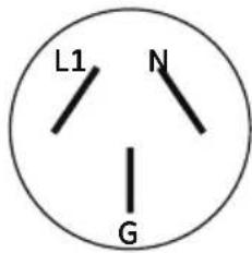 L1 N G