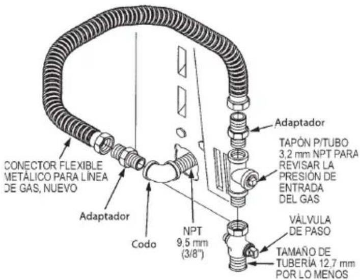 CONECTOR FLEXIBLE METÁLICO PARA LÍNEA DE GAS, NUEVO Adaptador Codo NPT 9,5 mm (3/8") Adaptador TAPÓN P/TUBO 3,2 mm NPT PARA REVISAR LA PRESIÓN DE ENTRADA DEL GAS VÁLVULA DE PASO TAMAÑO DE TUBERÍA 12,7 mm POR LO MENOS