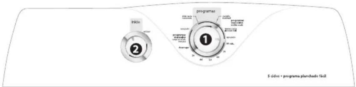 Mabe SMV719SXEGG - reinstale la puerta - 1