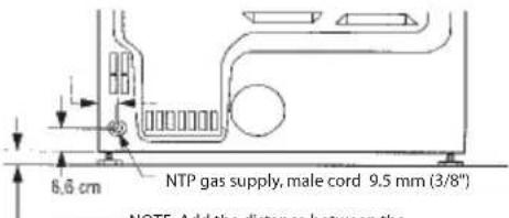 NTP gas supply, male cord 9.5 mm (3/8") 8,6 cm NOTE: Add the distance between the