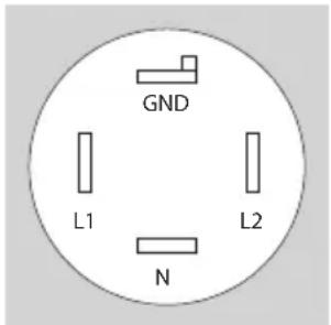 GND L1 L2 N