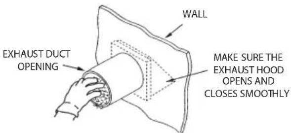 EXHAUST DUCT OPENING WALL MAKE SURE THE EXHAUST HOOD OPENS AND CLOSES SMOOTHLY