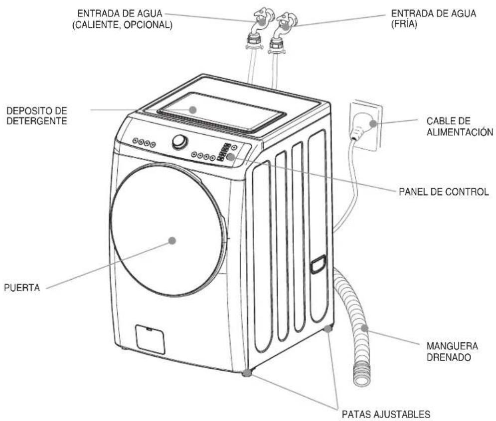 DAEWOO DWDC-HP3610R1 - NOTA - 1