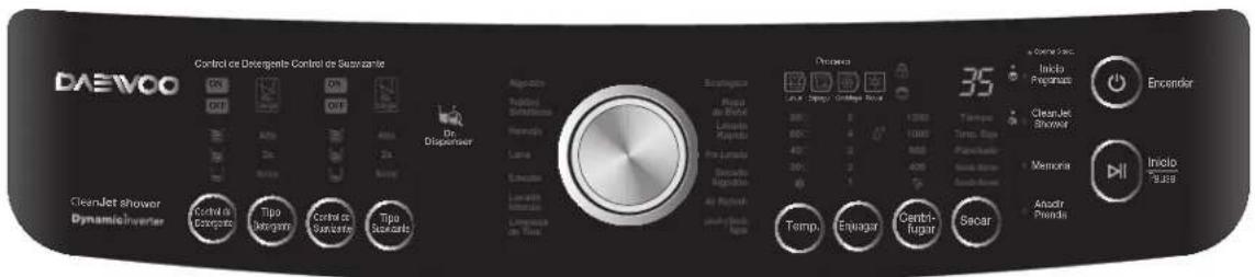 DAEWOO DWDC-HP3610R1 - FUNCIONES DEL PANEL DE CONTROL - 1
