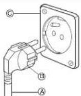 DAEWOO DWDC-HP3610R1 - REQUERIMIENTOS ELÉCTRICOS - 1