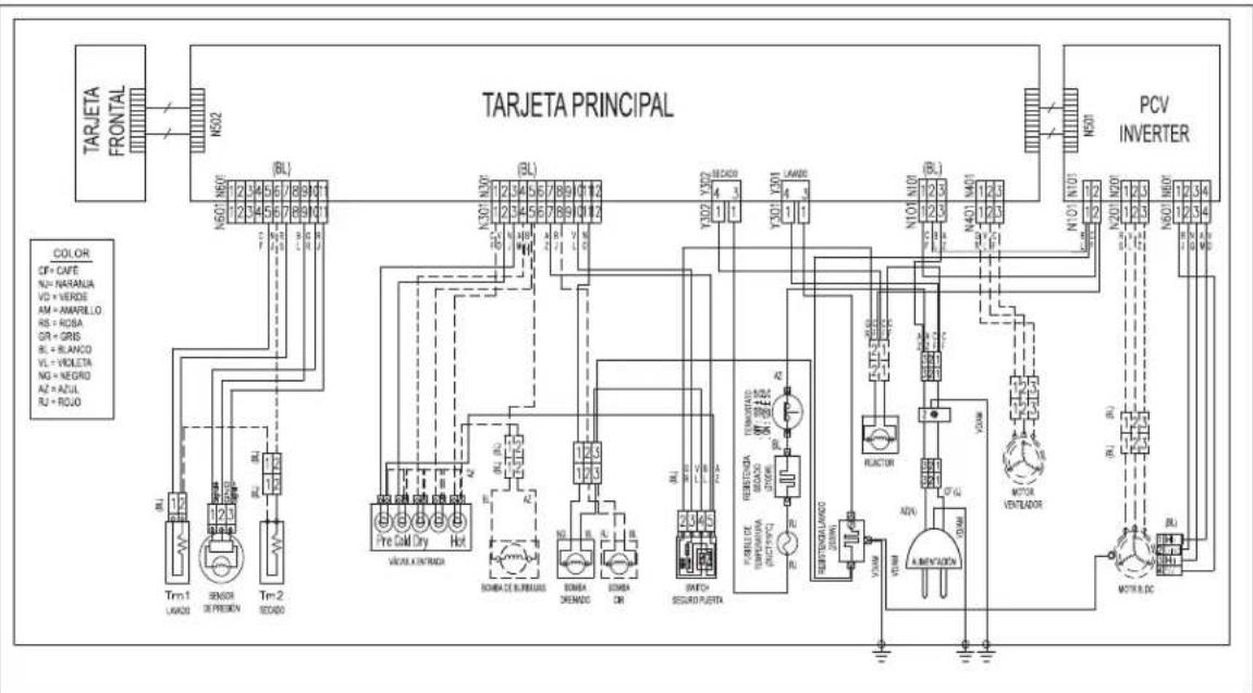 DAEWOO DWDC-HP3610R1 - DIAGRAMA ELÉCTRICO - 1