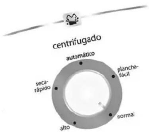 centrifugado automático seca- rápido plancha- fácil normal alto