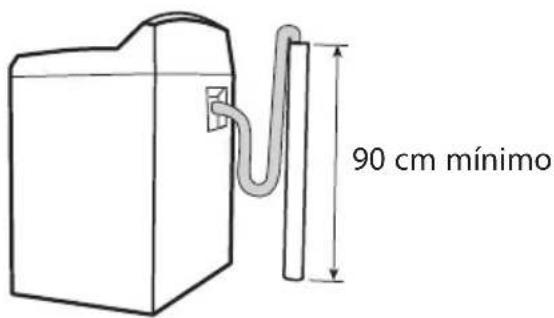 90 cm mínimo