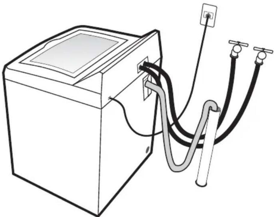 Mabe Aqua Saver LMH17389XBB - ¡felicidades, usted ha terminado exitosamente su instalación! - 1