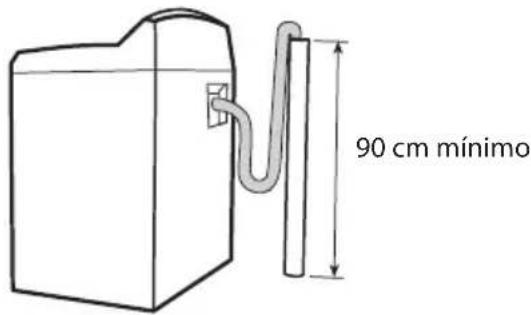 90 cm mínimo