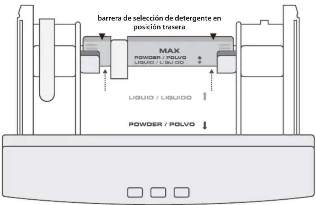 barrera de selección de detergente en posición trasera MAX POWDER / POLVO LIQUID / LIQUIDO LIQUID / LIQUIDO POWDER / POLVO