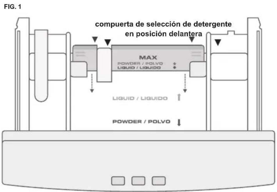 Easy LIE14400PBB - Depósito del detergente. - 1