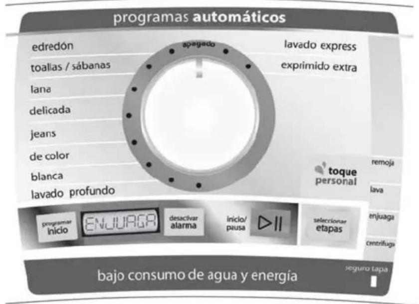 programas automáticos edredón toallas / sábanas lana delicada jeans de color blanca lavado profundo apagado lavado express exprimido extra toque personal remoja lava enjuaga centrifuga bajo consumo de agua y energía seguro tapa