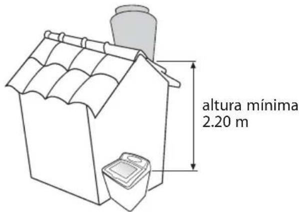 altura mínima 2.20 m