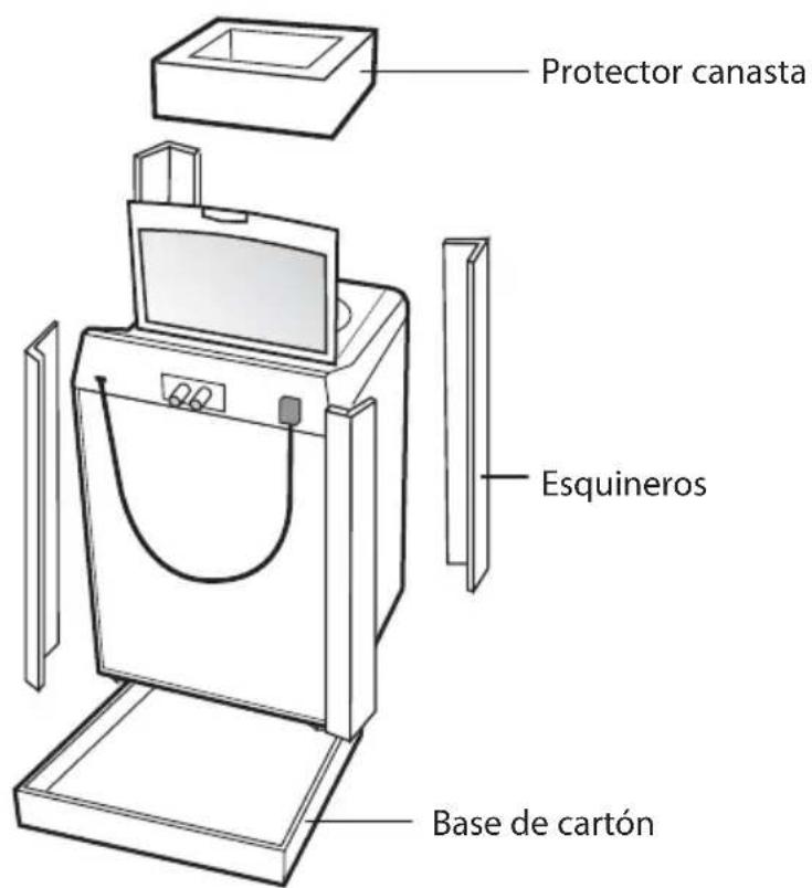 Protector canasta Esquineros Base de cartón