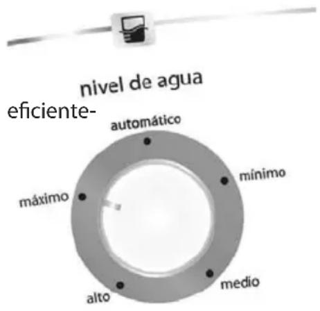 nivel de agua eficiente- automático máximo mínimo medio alto