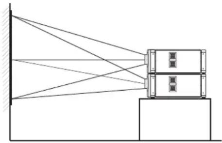 Barco LX-5 - ● Proyección de imágenes mediante la apilación de proyectores - 1
