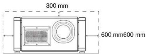 300 mm 600 mm600 mm