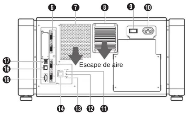 Escape de aire