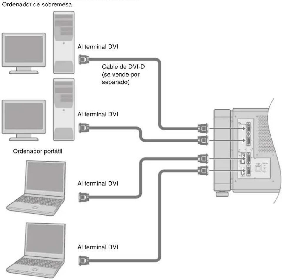 Barco LX-5 - NOTA: - 4