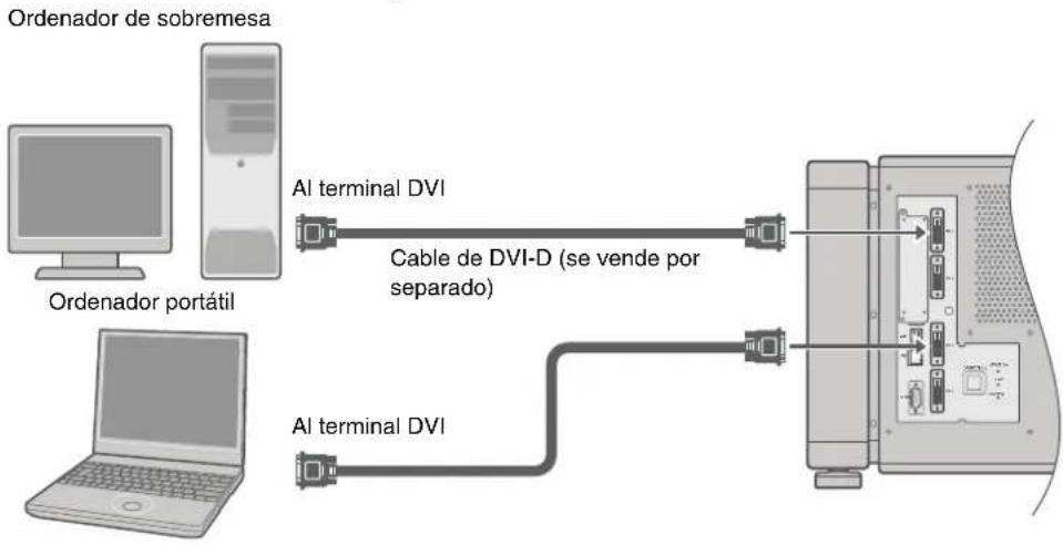 Barco LX-5 - NOTA: - 3