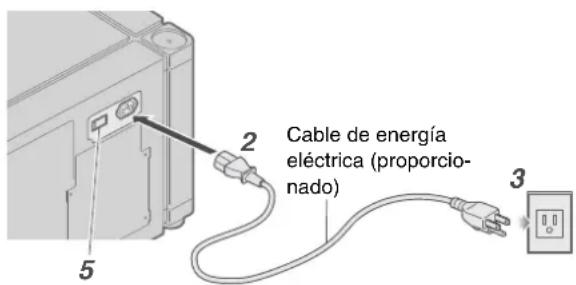 Cable de energía eléctrica (proporcionado) 2 3 5