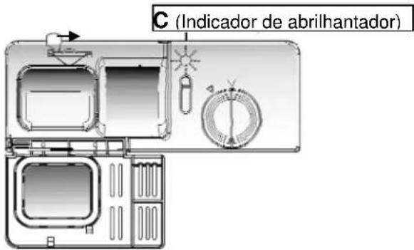 Jocel WQP-3201 - Quando colocar abrilhantador - 6