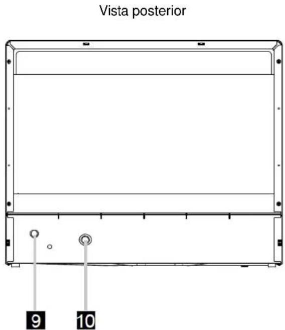 Jocel WQP-3201 - Painel de controlo - 3