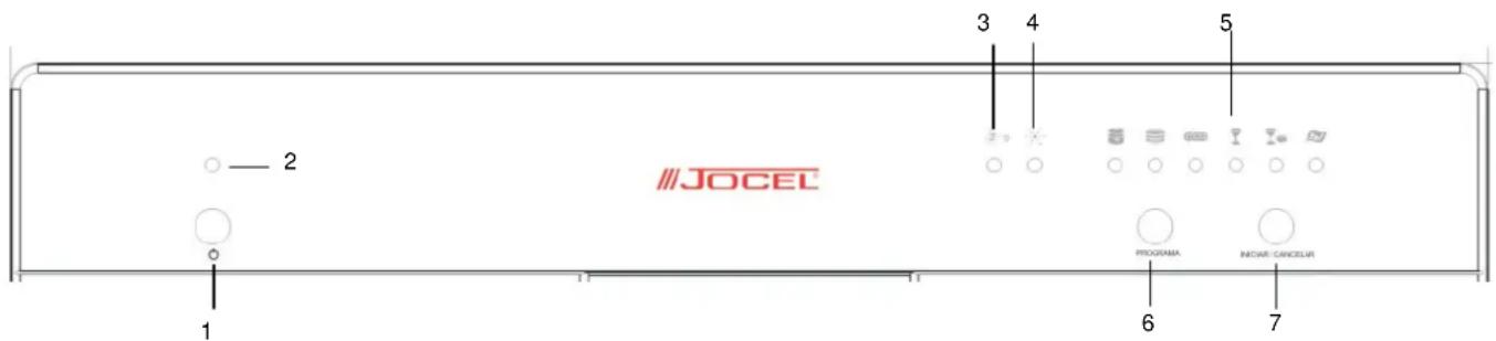 JOCEL PROGRAMA INCOME CANCELAR 1 2 3 4 5 6 7