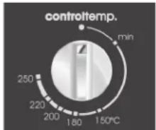 controltemp. min 250 220 200 180 150°C