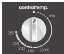controltemp. min 250 220 200 180 150°C