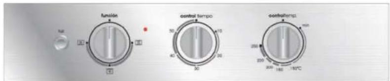 funión Nút 3 0 25 control tempo 50 40 30 controltempi 250 200 180 160°C