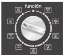 función
