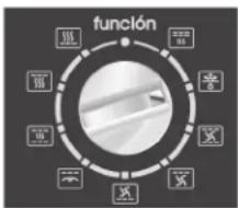 función