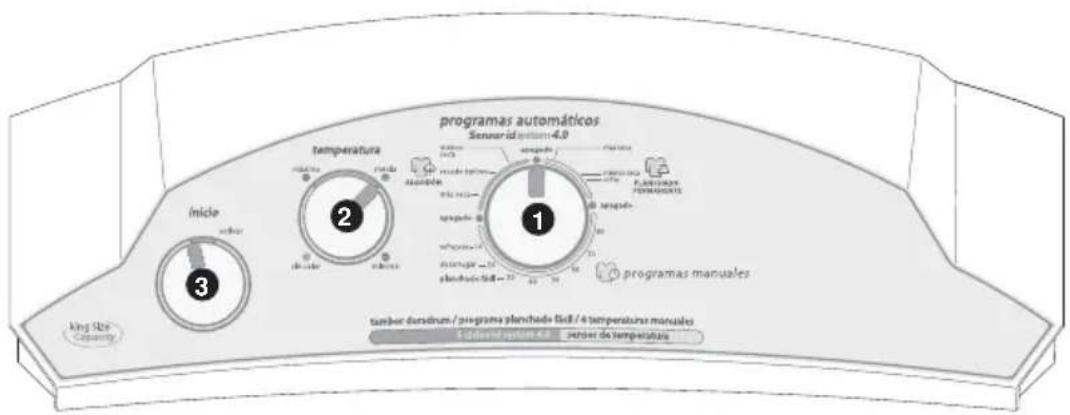 programas automáticos Sensor id version 4.0 temperatura inicle 3 2 1 Programas manuales kring Size Capacity tambor durodrum / programa planchada fill / 4 temperature manuals 5 Genera automatica Sensor de temperatura