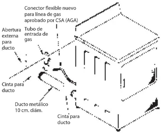 Conector flexible nuevo para línea de gas aprobado por CSA (AGA) Tubo de entrada de gas Abertura externa para ducto Cinta para ducto Ducto metálico 10 cm. diám. Cinta para ducto