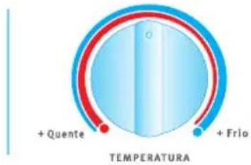 ELECTROLUX EC07R - Model os Quente/ Fr io (Rever so)\* - 3