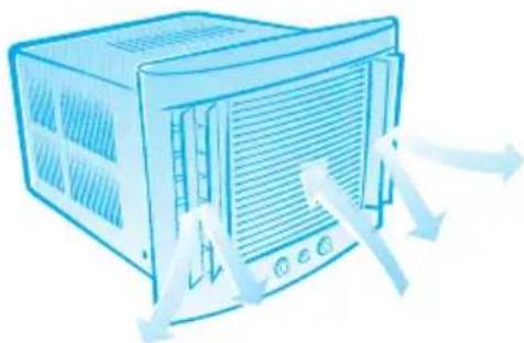 ELECTROLUX EC07R - CONTROLE DA DIREÇÃO DO AR - 1